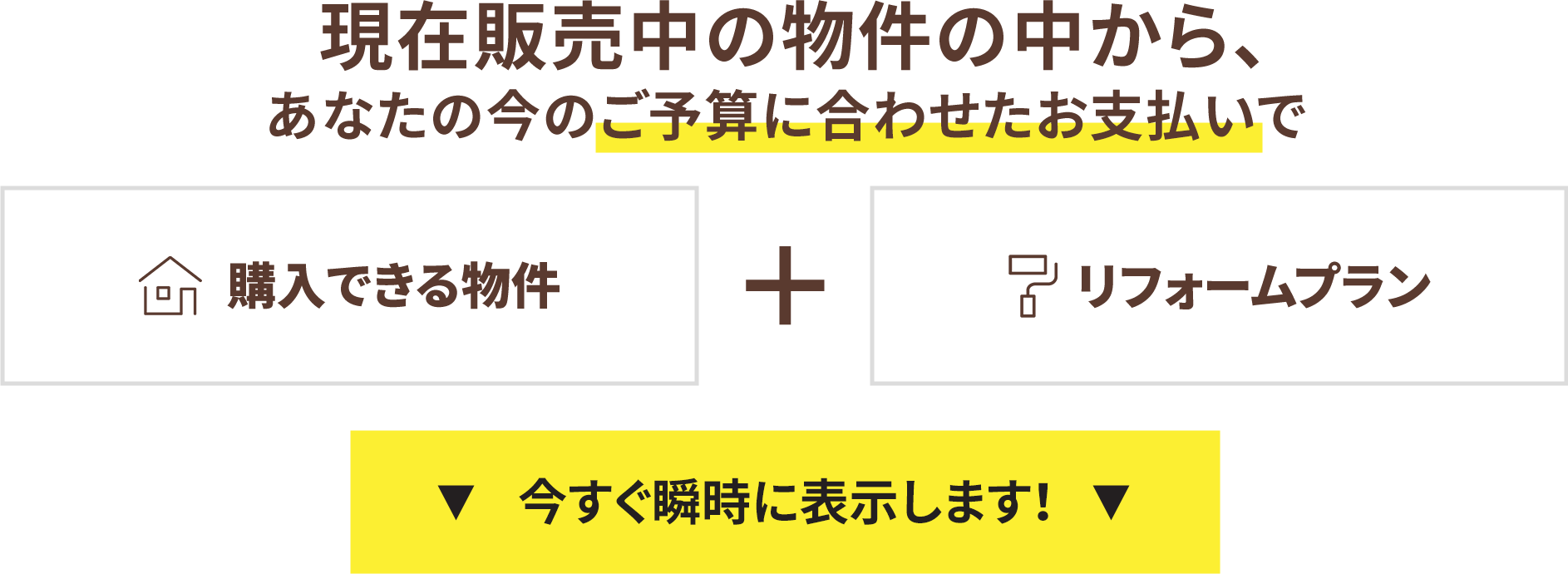 現在販売中の物件の中からあなたの今のご予算に合わせたお支払で購入できる物件とリフォームプランを今すぐ瞬時に表示します。