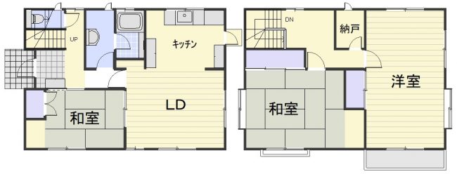 仙台市おすすめ中古物件